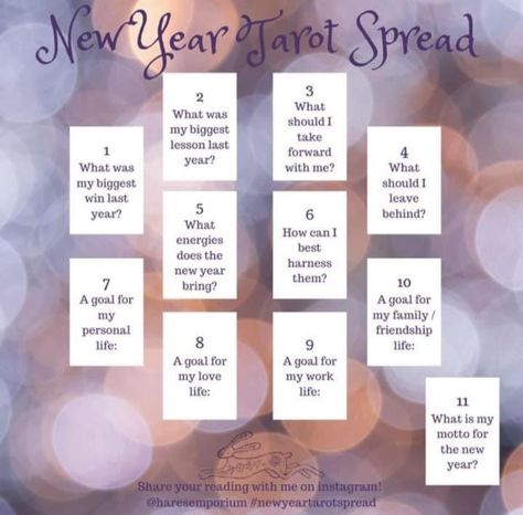 New Years Tarot Spread 2023, New Year Card Spread, Holiday Tarot Spread, New Year Tarot Reading, Yearly Tarot Spread, New Year Oracle Spread, Wheel Of The Year Tarot Spread, Tarot Spread For New Year, Tarot Spreads New Year