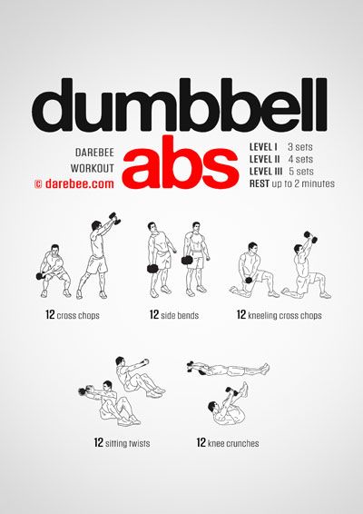 Home Workout Men Dumbell, Dumbell Workout For Abdomen, Dumbell Abs Workout For Men, Abb Workout Dumbell, At Home Dumbell Workout Men, Home Workouts For Men Dumbell, Workout With Dumbbells Men, Home Dumbell Workout Men, Men’s Dumbbell Workout