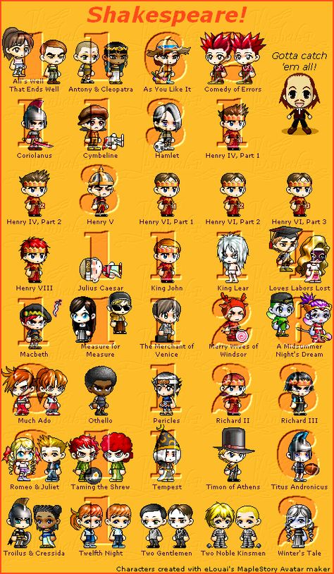 Chibi Shakespeare Characters Shakespeare Characters, Word Play, Book Worth Reading, Worth Reading, Theater, Reading, Books