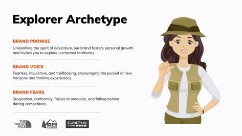 Unraveling the Explorer Archetype: A Journey Within Explorer Archetype, Pr Strategy, Brand Archetypes, Freedom Love, Brand Voice, Brand Loyalty, Emotional Connection, Public Relations, Brand Strategy