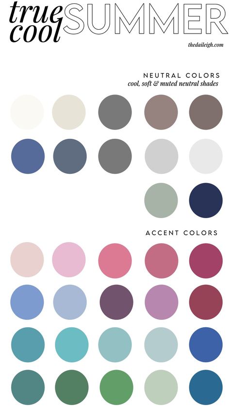 True (Cool) Summer Wardrobe Colors — THE DAILEIGH True Summer Worst Colors, Cool Summer Undertones Clothes, Color Palette Cool Summer, Cool True Summer Color Palette Outfits, Cool Tone Colors To Wear, True Summer Skin Tone, Summer Analysis Color Palette, Cool Summer Analysis, Cool Colours Palette