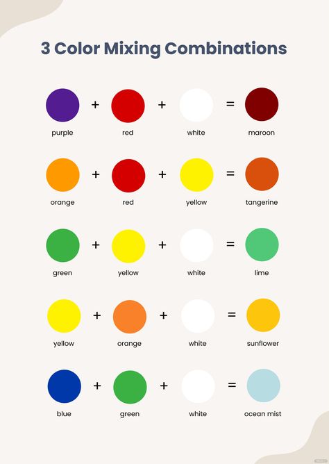 3 Color Mixing Combination Charts Food Color Combination Chart, Basic Color Mixing Chart, Nail Polish Color Mixing Chart, Color Palette Mixing Chart, Acrylic Paint Combinations, Liquid Food Color Mixing Chart, Color Pairings Chart, Blue Color Mixing Chart, Gouache Color Mixing Chart