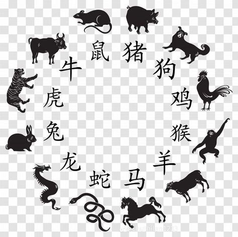 Chinese Art Design, Asian Characters, Chinese Horoscope, Horoscope Tattoos, Chinese Calendar, Transparent Clipart, Chinese Festival, Chinese Astrology, Magic Symbols