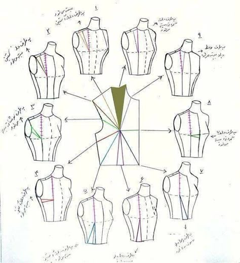 Sewing Darts, Clothing Pattern Design, Fashion Modeling, Sewing Dress, Bodice Pattern, Costura Diy, Dress Making Patterns, Pattern Drafting, Couture Sewing