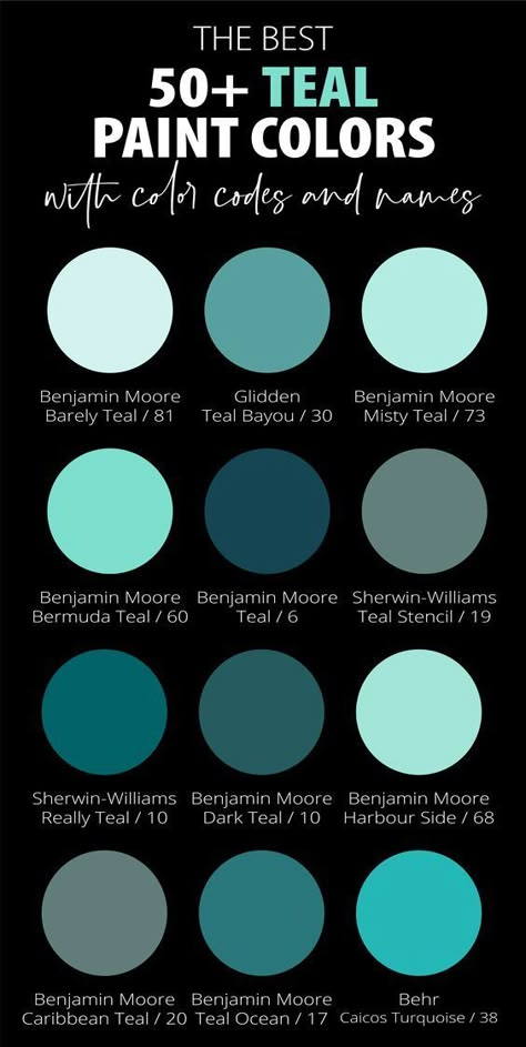 Teal Half Wall, Teal Green Wall Paint, Teal Walls Bathroom, Teal Blue Paint Colors Accent Walls, Perfect Teal Paint Color, Farmhouse Teal Paint, Turquoise Blue Paint Colors, Dark Teal Blue Aesthetic, Teal Basement