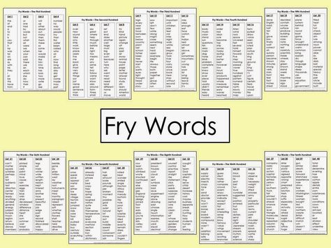 Tips & Ideas from Anne Gardner: Fry Word Lists Fry Word List Free Printable, Fry Words List, Fry Words, Fry Sight Words, Dolch Words, Sight Words List, Sight Words Kindergarten, Sight Word Activities, Word Practice