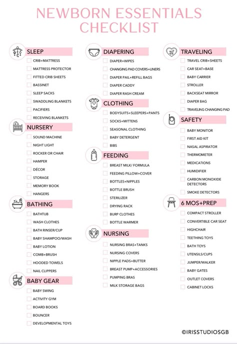 Baby Essentials Checklist Printable | Newborn Essentials Checklist | Nursery Checklist | Baby Registry Checklist | Instant Download Birth Essentials, Baby Santana, Newborn List, Newborn Essentials Checklist, Nursery Checklist, Baby Essentials Checklist, Perlengkapan Bayi Diy, Baby Essential Checklist, Newborn Checklist