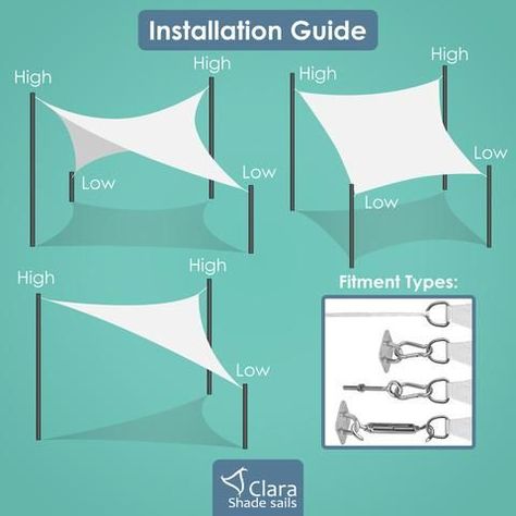 Garden Sail, Shade Sail Installation, Triangle Sun Shade, Equilateral Triangle, Waterproof Patio, Backyard Shade, Sun Shade Sail, Sun Canopy, Garden Canopy