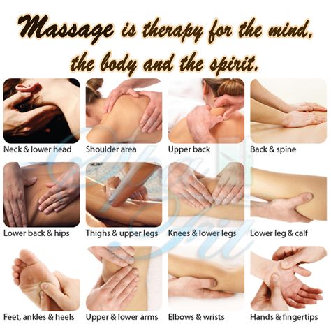 How To Massage Someones Back, How To Massage Your Man, Back Massage Tips, Partner Massage, Full Body Massage Techniques, Relaxation Massage, Toe Spacers, Body Massage Techniques, Massage Therapy Techniques