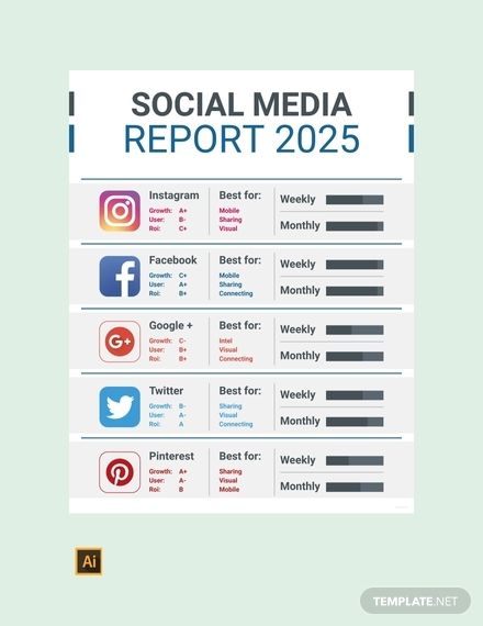 Free Social Media Report Template (5) | PROFESSIONAL TEMPLATES Social Media Report Template, Template For Social Media, Social Media Report, Marketing Report, Booklet Template, Types Of Social Media, Free Brochure Template, Social Media Analytics, Quote Template