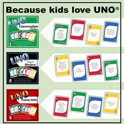 Uno Counseling Game, Uno Coping Skills Game, Counseling Interventions, Counseling Games, Coping Skills Activities, Counseling Tools, Uno Card, Middle School Counseling, Social Emotional Activities