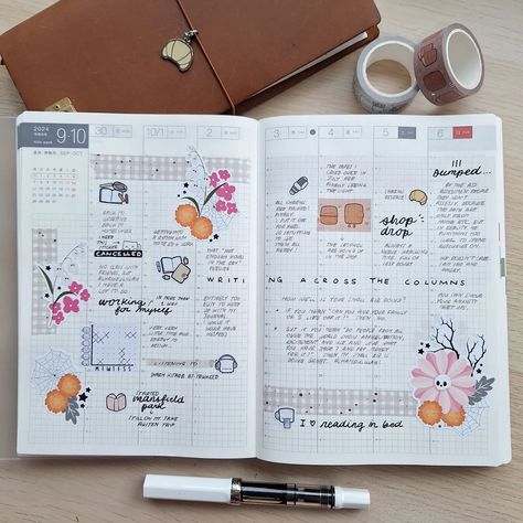 Trying to be less rigid and re ignite the love in my weekly spread. There is even something pink! Last week, I did not do well in managing my stress... but getting there this week 🙌🏼 الحمدلله How is everybody getting on? . . . #hobonichi #hobonichicousin #weeklyspread #verticalweek #journal #journalpage #microjournaling #fountainpen #planner #plannerstickers #washitapes #stationeryaddict #planningcommunity #journalinginspiration #afterthepen #travelerscompanynotebook #standardtn #travelersn... Jibun Techo, Handwriting Examples, Hobonichi Planner, Hobonichi Cousin, Hobonichi Weeks, Weekly Spread, Urban Planning, Journal Inspiration, Journal Pages