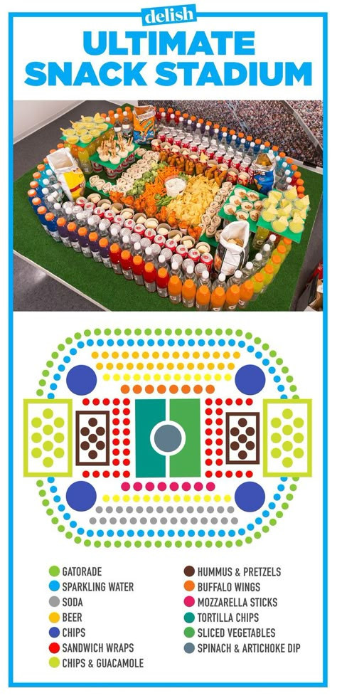 The Easiest, Most Impressive Snack Stadium EverDelish Easy Football Snacks, Super Bowl Snack Stadium, Super Bowl Snack, Snack Stadium, Football Party Foods, Healthy Superbowl Snacks, Bowl Party Food, Football Snacks, Football Party Food