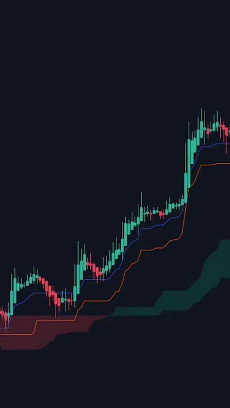 Ready to strike gold in crypto? 🌟 Check out the top coins for explosive growth this year and explore the latest investment trends. 📈💎 Crypto Trading Profits, Learn Crypto Trading, Chart Patterns Trading Crypto, Cryptocurrency Trading Strategies, Best Forex Trading Books, Google Sites, College Money, Remember The Name, Mentorship Program