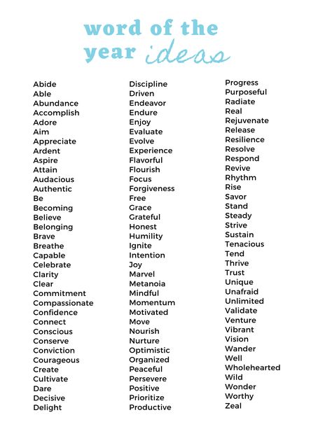 how to choose a word of the year for 2020 (and ideas) - What You Make It Word Of The Year Ideas, Haircut 2020, Quotes From Successful People, Argument Essay, Review Essay, Word Of The Year, Empowering Words, Find Quotes, English Writing Skills