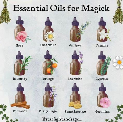 Magic Oils Witch, Essential Oils For Witches, Glamour Magick Oil, Essential Oils For Witchcraft, Witch Oils Recipe, Magick Oil Recipes, Oils For Witchcraft, Oils In Witchcraft, Essential Oils Witchcraft