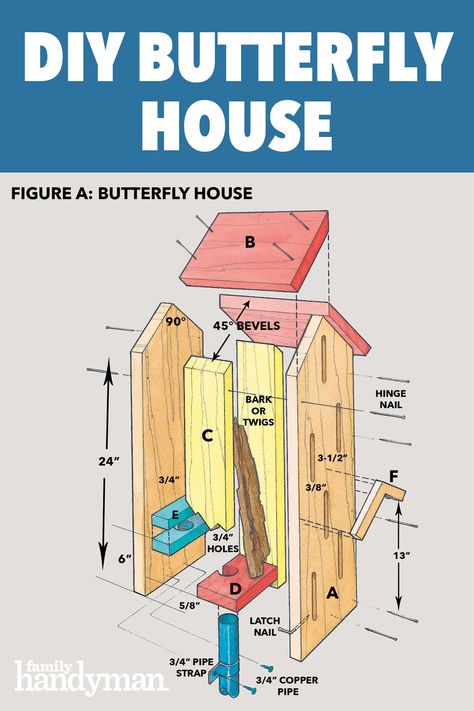 DIY Butterfly House Butterfly Sanctuary Gardens, Butterfly House Diy, Diy Butterfly House, Butterfly House Plans, Butterfly Hotel, Butterfly Stuff, Detailed House, Ww Ideas, Cape Cod House Plans