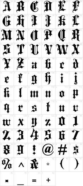 Tato Nama, Number Tattoo Fonts, Fonts For Tattoos, Font Tato, Old English Alphabet, Tattoo Fonts Alphabet, Lettering Styles Alphabet, Tattoo Lettering Design, Tattoo Lettering Styles