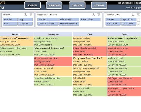 Decision Matrix: Task Priority Tracker Google Sheet Template - Etsy Canada Personal Daily Planner, Task Tracker, Excel Hacks, Kanban Board, Gantt Chart, Personal Budget, Task Management, Project Planner, Brain Dump