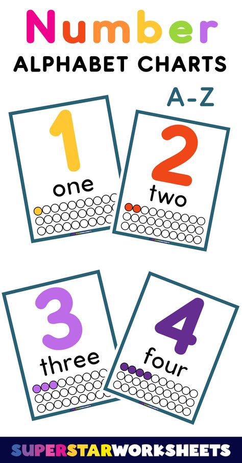 FREE Number Posters for children! Featured is a set of counting printables that can be used with preschool and kindergarteners. Number of the week worksheets will help students visualize numbers. #superstarworksheets #printables #free #counting #numbers Preschool Number Posters, Number Of The Week, Counting Chart, Numbers Poster, Number Value, Free Poster Printables, Free Printable Numbers, Number Posters, Number Chart