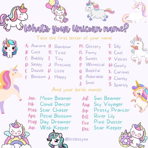 🦄Comment your unicorn name!🦄 Don't forget that subscriptions for the Unicorn Dreams box are closing in only a couple more days! Get $5 off your first box by signing up for my email list via pop-up on my website! See you there ✨ #comment #unicorntheme #unicorn #unicornthemed #namegame #littlespacesubscriptionbox #sfwlittlespace #sfwageregression #sfwageregressor #sfwagere #smolspaceregression #smolspace #littleone #cuddlecrew #kiddospirit #innerchild #playtherapy #coupon #smallbusiness #age... Tired Funny, Unicorn Names, Mlp Art, Name Games, Unicorn Theme, Cloud Dancer, Never Grow Up, The Unicorn, Online Activities