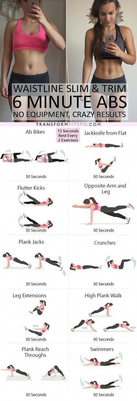 Abdomen Plat, Ab Workout Machines, Pilates Training, Trening Fitness, Muscle Training, Ab Workouts, Trening Abs, Body Fitness, Diet Keto