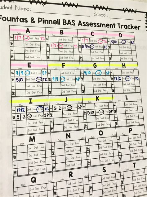 Assessment Tracker, Leveled Literacy Intervention, Fountas And Pinnell, Reading Interventionist, Running Records, Guided Reading Kindergarten, Guided Reading Lessons, Reading Assessment, Student Assessment