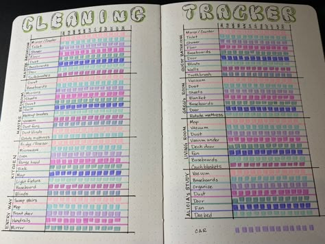 Bujo Cleaning Tracker, Bujo Cleaning, Zebra Midliners, Cleaning Tracker, Habit Journal, Aesthetic Bujo, Printable Habit Tracker, Bullet Journal Work, Goals Bullet Journal