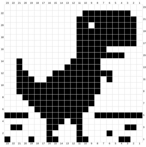 Crochet Tapestry Pattern Black And White, Lego Printmaking, Dino Cross Stitch, Crochet Potholder, Fillet Crochet Patterns, Quick Crochet Projects, Graph Crochet, Fillet Crochet, Pixel Crochet