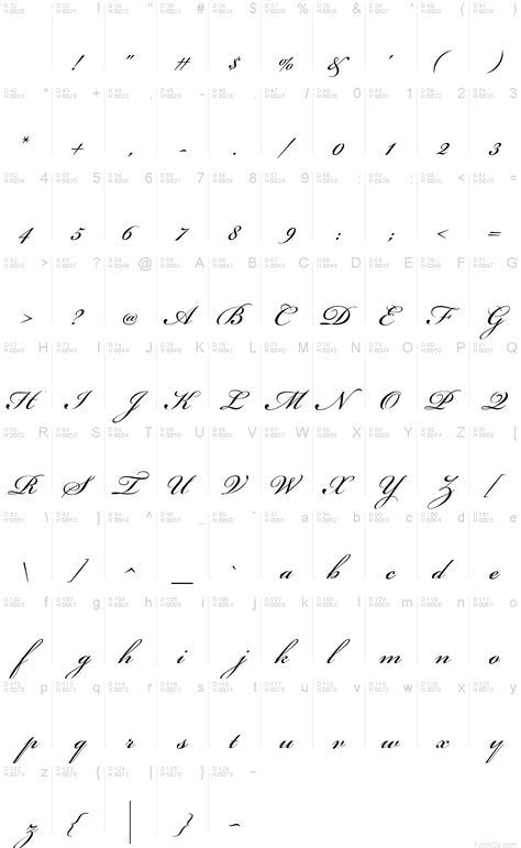 Letter Tattoos Initials Fonts, Cursive C Tattoo, Wendy Tattoo, Cursive Handwriting Fonts, Cursive Fonts Alphabet, Fancy Cursive Fonts, Calligraphy Tattoo Fonts, Free Cursive Fonts, Fancy Cursive