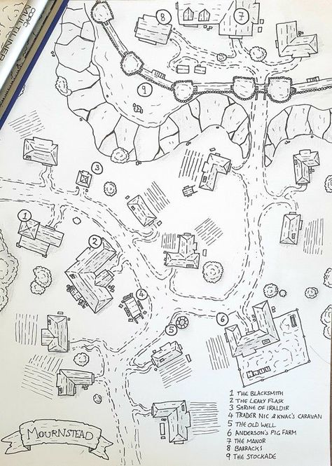 Fantasy Map Landmarks, Dnd Map Drawing, Small Village Map, Village Map Drawing, How To Draw A Map, Dnd Village Map, Fantasy Town Map, Dnd Maps Town, Dnd Town Map