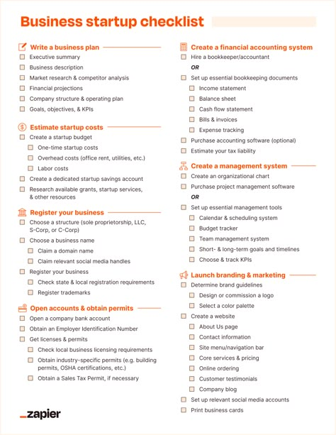 Launching A Business Checklist, Examples Of Business Plans, Business Checklist Template, Create Business Plan, Business Plan Binder, Opening A Business Checklist, Planning A Business, Va Services To Offer, Start A Business Checklist