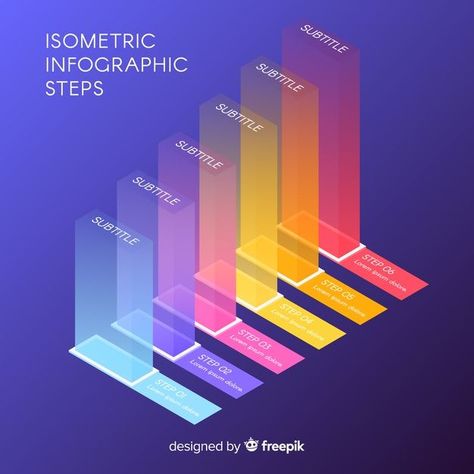 Isometric infographics steps background Free Vector 블로그 디자인, Infographic Inspiration, Information Visualization, Data Visualization Design, Infographic Design Layout, Data Design, Info Graphic, Timeline Infographic, Powerpoint Design Templates