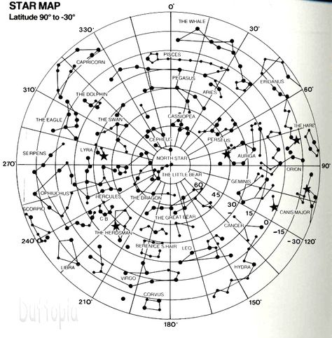 Tattoo pondering Celestial Map Tattoo, Constellation Map Tattoo, Star Map Tattoo, Star Navigation, Physics Tattoos, Star Constellation Tattoo, Round Tattoo, Map Tattoo, Peter And The Starcatcher