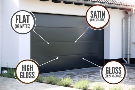 What Paint Finish Is Best For Garage Doors? Tricorn Black Garage Doors, Garage Door Black Paint, Best Black Paint Color For Garage Door, How To Paint A Garage Door Black, Painted Black Garage Door, Black Garage Door Paint Color, What Color Should I Paint My Garage Door, Painting Garage Doors Black, Dark Painted Garage Doors