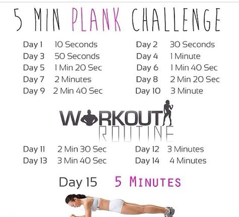 Workouts 5 Minute Plank, Plank Challenge, Great Body, After Baby, Back On Track, Health Goals, Daily Workout, Get In Shape, Fitness Tips