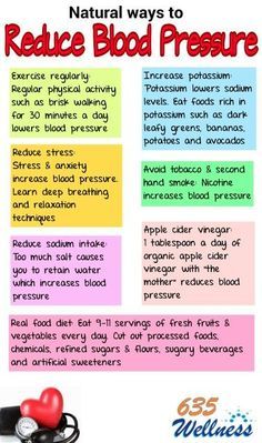 Le Mal A Dit, High Blood Pressure Diet, High Blood Pressure Remedies, Lower Blood Pressure Naturally, Reduce Blood Pressure, Blood Pressure Food, Increase Blood Pressure, Blood Pressure Chart, Blood Pressure Diet