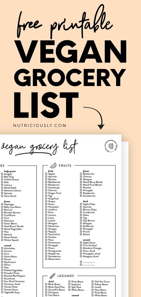 Looking for the ultimate vegan grocery list that features cheap and healthy basic ingredients you can find anywhere from Aldi to Walmart  Trader Joe's? This resource is perfect for beginners  meal planning — get an idea of which plant-based foods make for a healthy vegan diet  why it's easy to shop on a budget! You can keep this vegan shopping list gluten-free and buy only essential food or take our free printable PDF to the grocery store with you to remember all the food you want to buy! Vegan Ideas For Beginners, Vegan Foods List, What Do Vegans Eat, Vegan Ingredients List, Plant Base Diet For Beginners Grocery Lists Easy Recipes, Basic Vegan Meals, Easy Vegan Meals For Beginners, Vegan Diet For Beginners Meal Planning, Vegan Diet For Beginners