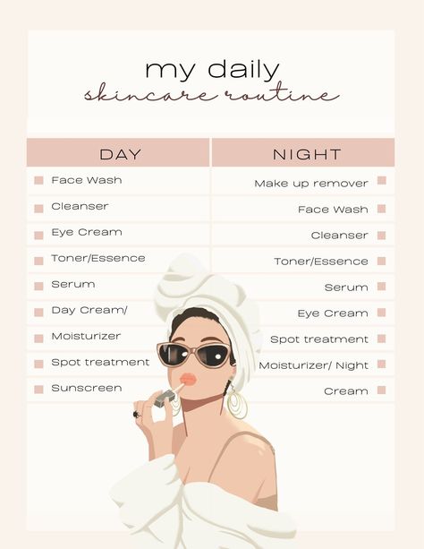 Body Routine Skincare, Steps Of A Skincare Routine, Skincare Dos And Donts, Self-care Routine Skin Care List, Skin Care Routine Dos And Donts, Skincare Checklist, Skincare Pictures, Glowup Motivation, Skincare Routine Example