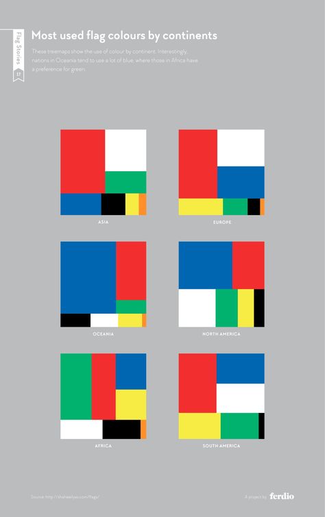 The hidden stories behind flag design Visualising Data, Mondrian Design, Infographic Website, Capsule Coffee, Tree Structure, 카드 디자인, Daejeon, Flag Logo, Flags Of The World