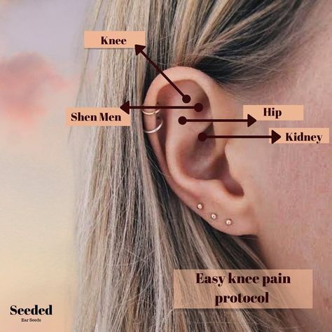 Ear Pressure Points, Ear Acupressure Points, Ear Acupressure, Reflexology Pressure Points, Ear Reflexology, Pressure Point Therapy, Ear Seeds, Ear Pressure, Cupping Massage