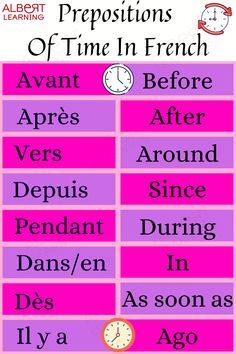 Important French Words, Most Used French Words, French Common Words, French Language Tips, Tips For Learning French, Learning French Tips, French Learning Tips, French Vocabulary Flashcards, French Learning For Beginners