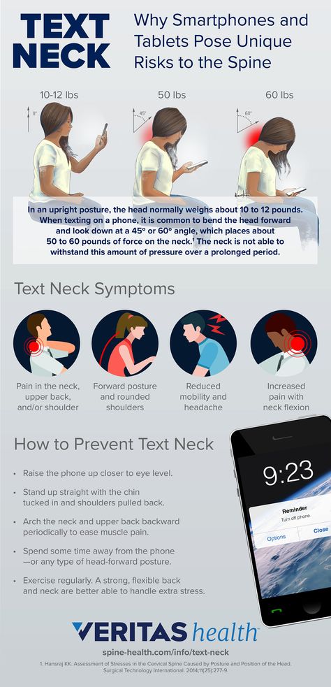 Text Neck Symptoms and Diagnosis Forward Head Posture Exercises, Text Neck, Tech Neck, Forward Head Posture, Spine Health, Leg Pain, Neck Pain