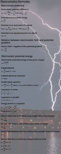 Electrostatic Physics Formula, Electrostatic Formula Sheet, Electrostatics All Formulas, Formula Sheet, Physics Theories, Neet Notes, Ap Physics, Physics Concepts, Learn Physics