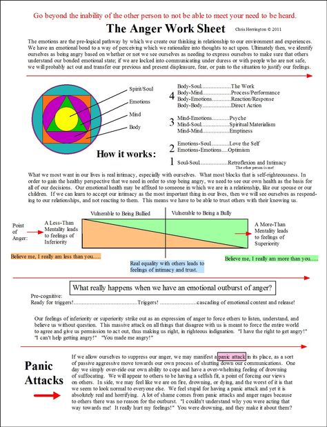 Sometimes people use anger to give themselves permission to do the otherwise unthinkable.  Let's think about that first. Anger Scale, Techniques For Anger Management, Anger Map, My Anger Level Usually, Identifying Anger Triggers, How To Control Anger, Motivation Psychology, Mental Health Therapy, Therapy Worksheets