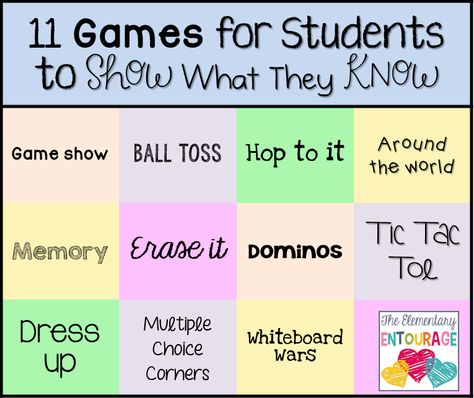 Esl Assessment Ideas, Substitute Folder, Formative Assessment Strategies, Peer Feedback, Ell Resources, Staar Review, Kindergarten Assessment, Preschool Assessment, Classroom Assessment