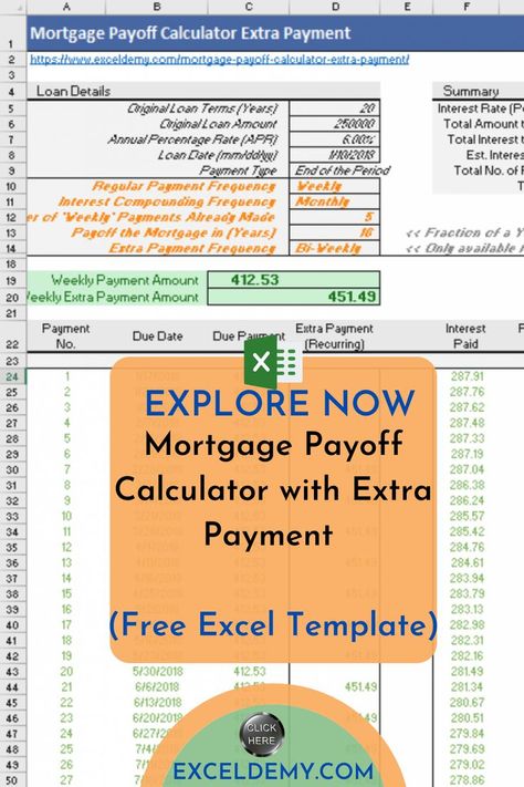 Mortgage Payoff Calculator with Extra Payment Amortization Schedule, Mortgage Payoff, Schedule Template, Excel Templates, Calculator, Free Printable, Free Printables