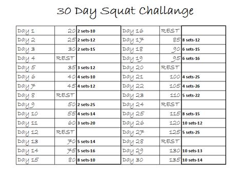 Beginner 30 Day squat challenge. Squat Challenge For Beginners, Squat And Ab Challenge, 30 Day Squat, 30 Day Squat Challenge, 30 Day Abs, Squat Challenge, Goals Motivation, Sumo Squats, Calendar Ideas