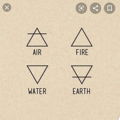 Earth Element Symbol, Air Fire Water Earth, Element Tattoo, Elements Art, Stick Poke Tattoo, Elements Tattoo, Earth Element, Handpoke Tattoo, Muster Tattoos