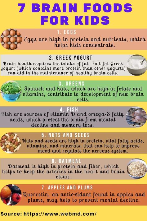 Brain Development Food, Best Brain Food, Brain Food For Kids, Eggs Greek Yogurt, Diet For Children, Brain Foods, Good Brain Food, Brain Healthy Foods, Food For Kids